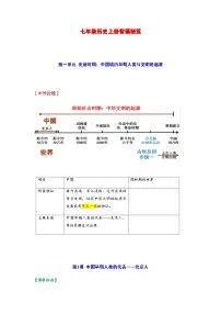 七年级上学期历史常考知识点集锦学案