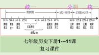 部编版七年级历史下册期中复习课件（34张PPT）