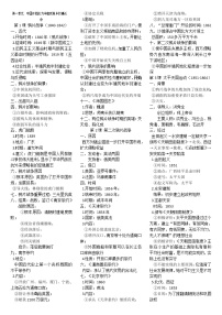 2020-2021学年部编版历史八年级上册复习提纲