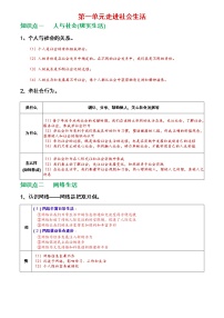 初中政治思品人教部编版八年级上册（道德与法治）第一单元 走进社会生活综合与测试导学案及答案