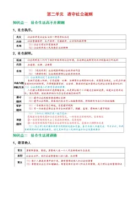 初中政治思品人教部编版八年级上册(道德与法治)第二单元 遵守社会规则综合与测试导学案