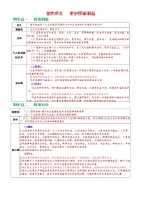初中政治思品人教部编版八年级上册(道德与法治)第四单元 维护国家利益综合与测试学案