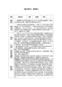 人教部编版八年级上册（道德与法治）维护秩序教学设计