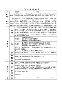 政治思品七年级上册（道德与法治）家的意味教案及反思