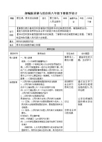 初中政治思品人教部编版八年级下册（道德与法治）第三单元 人民当家作主第五课 我国基本制度根本政治制度教学设计