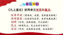 初中政治思品人教部编版九年级上册(道德与法治)延续文化血脉图文课件ppt