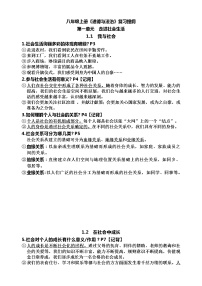 2020-2021学年部编版道德与法治八年级上册期末复习提纲