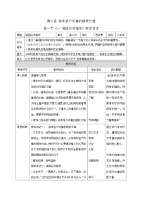 政治思品学生读本第6讲 筑牢坚不可摧的钢铁长城一 强国必须强军教案