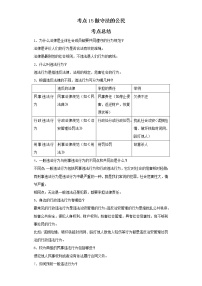 考点15做守法的公民（原卷板）-2022年道德与法治中考一轮复习考点透析（部编版）