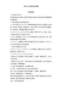 考点23追求民主价值（原卷板）-2022年道德与法治中考一轮复习考点透析（部编版）