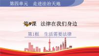人教部编版七年级下册生活需要法律图片课件ppt