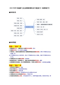 2022年中考道德与法治易错易混点专题复习