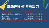 八年级下册第四单元崇尚法治精神课件2022年中考道德与法治一轮复习