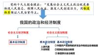 人教部编版 (五四制)八年级下册基本经济制度课堂教学ppt课件