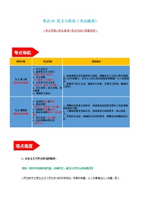 2022年中考道德与法治第一轮夯实基础靶向复习       专题19 民主与法治