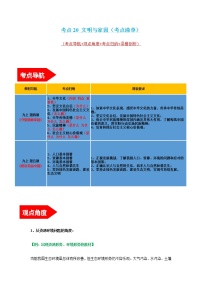 2022年中考道德与法治第一轮夯实基础靶向复习       专题20 文明与家园