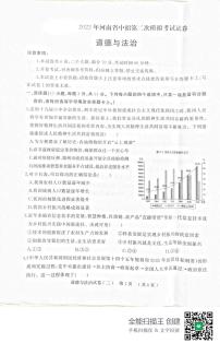 2022年河南省信阳市商城县九年级中考第二次模拟考试道德与法治试题（无答案）