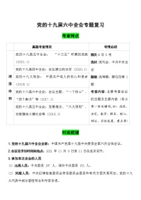 2022年中考道德与法治热点专题复习学案：党的十九届六中全会
