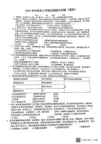 2022年广东省东莞市厚街湖景中学初三级学情反馈综合训练道德与法制卷（无答案+图片版）