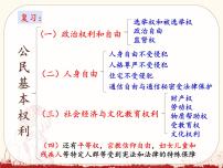 初中人教部编版依法行使权利课堂教学课件ppt