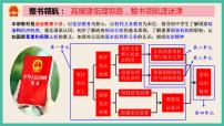 人教部编版八年级下册国家司法机关图文课件ppt