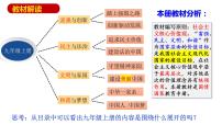 政治 (道德与法治)九年级上册坚持改革开放教课课件ppt