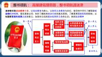 初中人教部编版坚持依宪治国优质课ppt课件