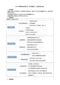 【备考2023】中考道德与法治一轮专题复习学案:走进法治天地(含解析)