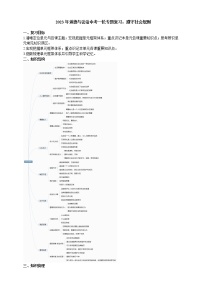 【备考2023】中考道德与法治一轮专题复习学案：遵守社会规则（含解析）