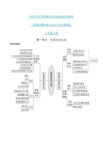 初中政治中考复习 八年级上册（全）-2022年中考道德与法治必备知识清单（思维导图+核心知识+考点梳理）（部编版）