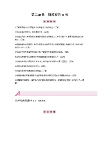 初中政治中考复习 第二单元  理解权利义务