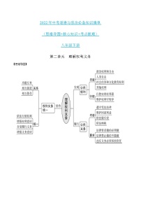 初中政治中考复习 第二单元理解权利义务-2022年中考道德与法治必备知识清单（思维导图+核心知识+考点梳理）（部编版）