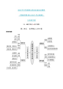 初中政治中考复习 第二单元世界舞台上的中国-2022年中考道德与法治必备知识清单（思维导图+核心知识+考点梳理）（部编版）