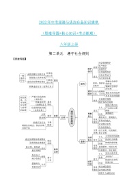 初中政治中考复习 第二单元遵守社会规则-2022年中考道德与法治必备知识清单（思维导图+核心知识+考点梳理）（部编版）