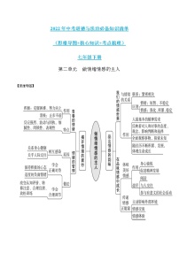 初中政治中考复习 第二单元做情绪情感的主人-2022年中考道德与法治必备知识清单（思维导图+核心知识+考点梳理）（部编版）