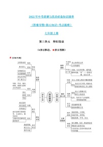 初中政治中考复习 第三单元师长情谊-2022年中考道德与法治必备知识清单（思维导图+核心知识+考点梳理）（部编版）