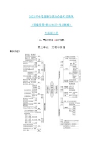 初中政治中考复习 第三单元文明与家园-2022年中考道德与法治必备知识清单（思维导图+核心知识+考点梳理）（部编版）