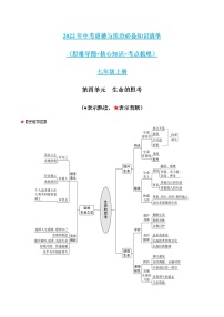 初中政治中考复习 第四单元生命的思考-2022年中考道德与法治必备知识清单（思维导图+核心知识+考点梳理）（部编版）