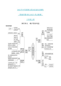 初中政治中考复习 第四单元维护国家利益-2022年中考道德与法治必备知识清单（思维导图+核心知识+考点梳理）（部编版）