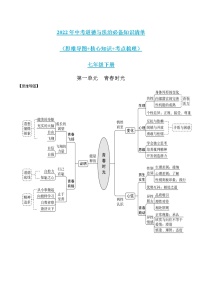 初中政治中考复习 第一单元青春时光-2022年中考道德与法治必备知识清单（思维导图+核心知识+考点梳理）（部编版）