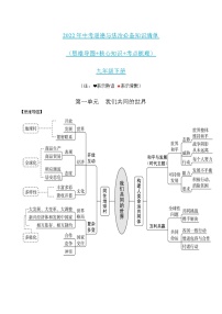 初中政治中考复习 第一单元我们共同的世界-2022年中考道德与法治必备知识清单（思维导图+核心知识+考点梳理）（部编版）