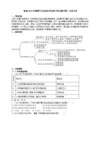 专题26公民义务（含解析）——【中考二轮复习】2023年道德与法治考点总复习学案