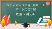 第二单元 理解权利义务 （知识梳理）——2022-2023学年部编版道德与法治八年级下册单元综合复习