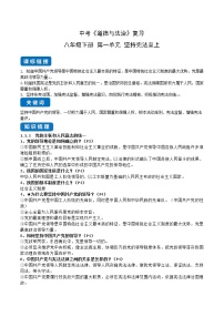 中考道德与法治一轮复习单元考点讲解与训练坚持宪法至上（教师版）