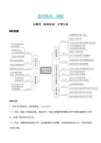 中考道德与法治二轮复习知识梳理与检测 精神家园　文明交流（教师版 ）