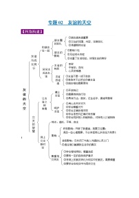 中考道德与法治三轮冲刺 知识点梳理与冲刺练习专题02 友谊的天空 (含详解)