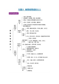 中考道德与法治三轮冲刺 知识点梳理与冲刺练习专题06 做情绪情感的主人 (含详解)