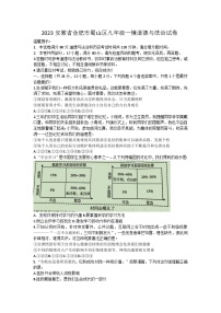 2023年安徽省合肥市蜀山区中考一模道德与法治试卷（含答案）