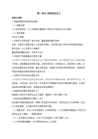 人教版八年级道德与法治下学期期末单元知识点汇总及练习 第一单元 坚持宪法至上