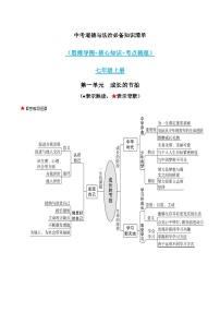 第一单元 成长的节拍-中考道德与法治必备知识清单（思维导图+核心知识+考点梳理）（部编版）